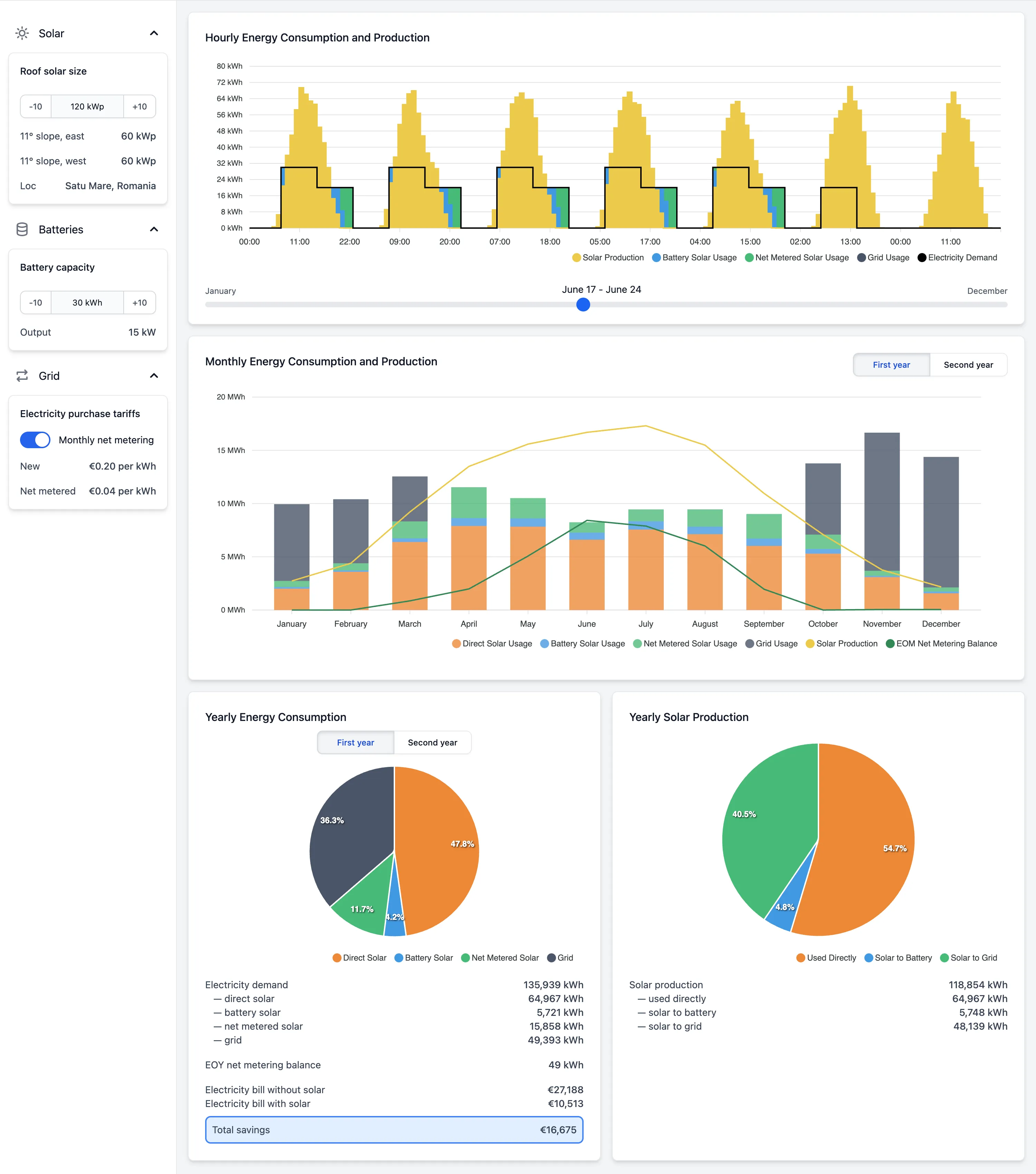 Romanian manufacturer solar and storage simulator UI